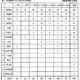 県一模試トップ500（高１学力診断2025）