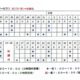 小学生・中学生「夏の授業」告知①